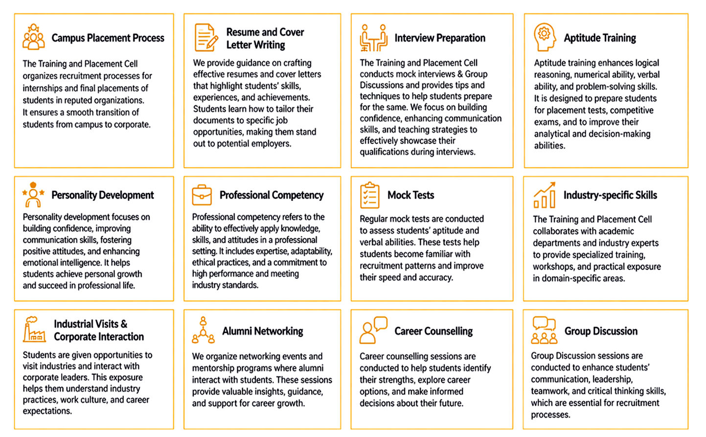 Student Career Activities